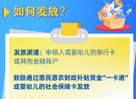 2026年1月5日起，育儿补贴全面开放申领，助力家庭育儿负担减轻